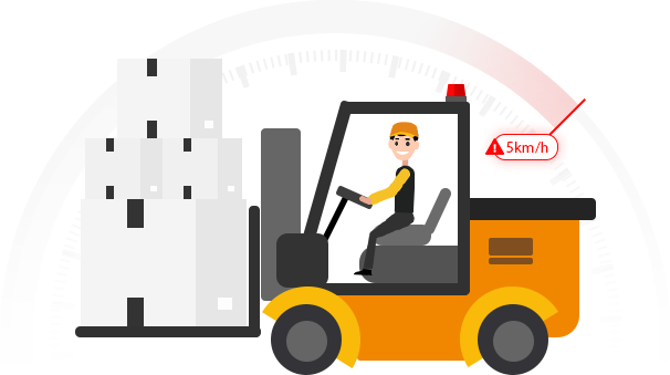 Forklift Safety Management